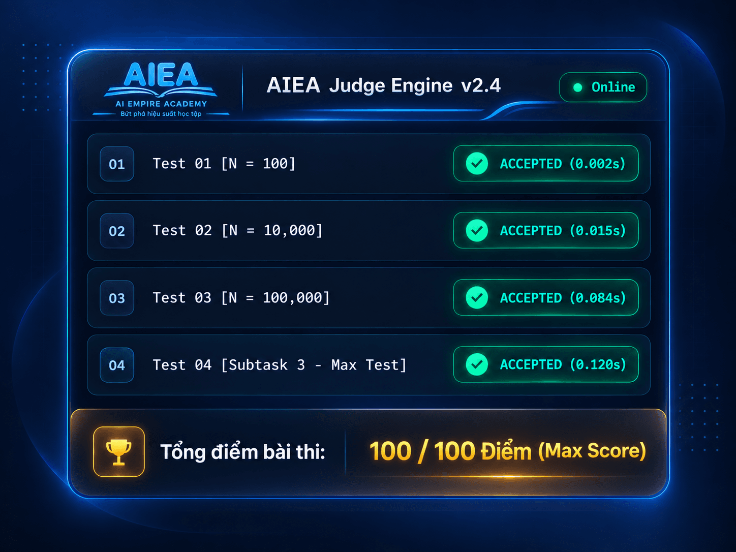 Hệ thống chấm thi AIEA Judge