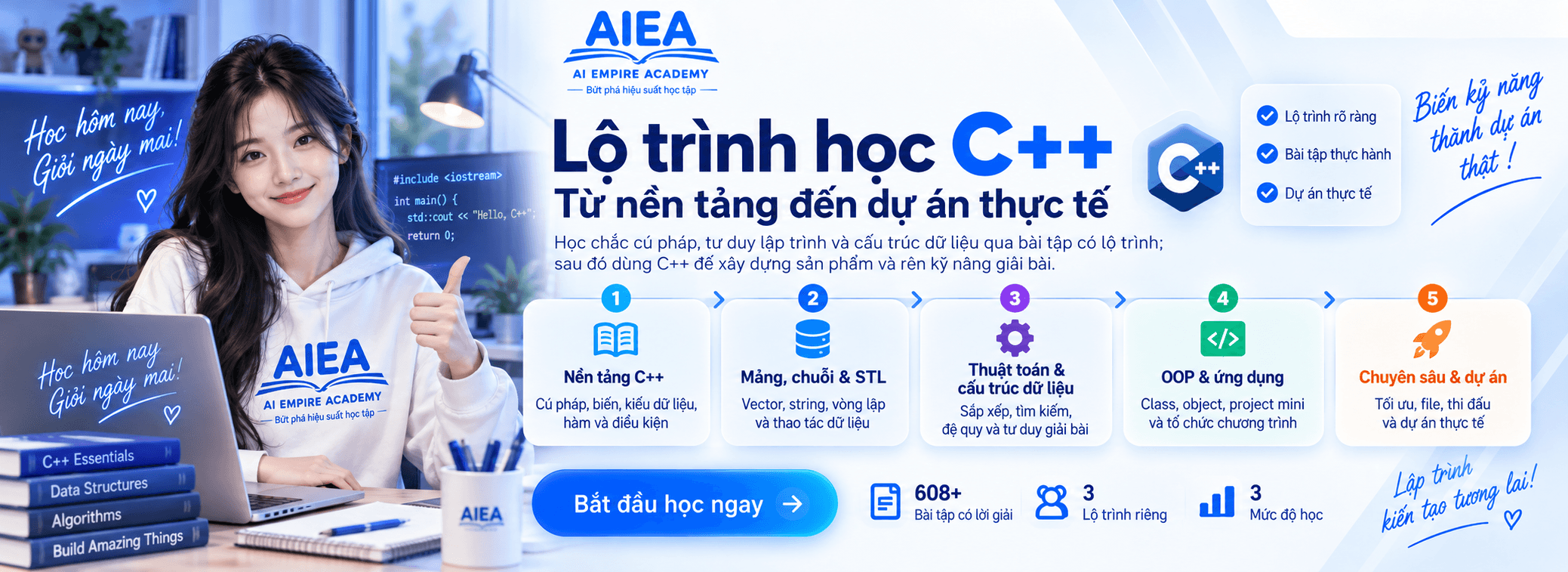 Infographic Roadmap C++ chi tiết AI Empire