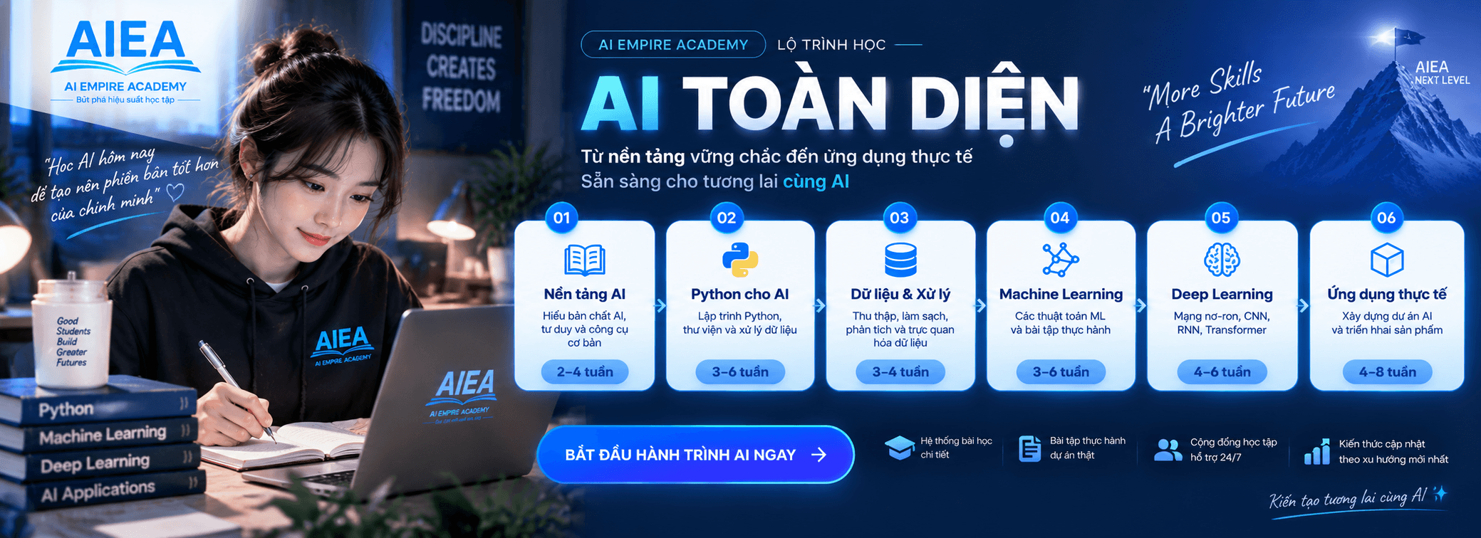 AI