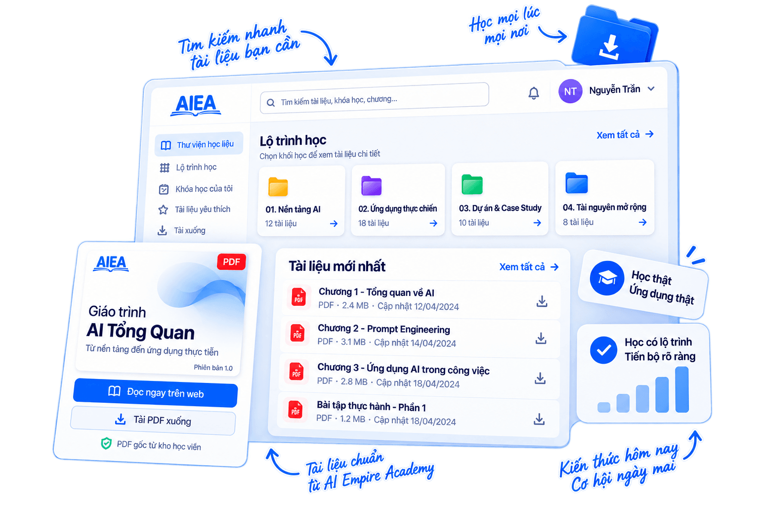 Minh họa toàn cảnh thư viện tài liệu AI Empire Academy